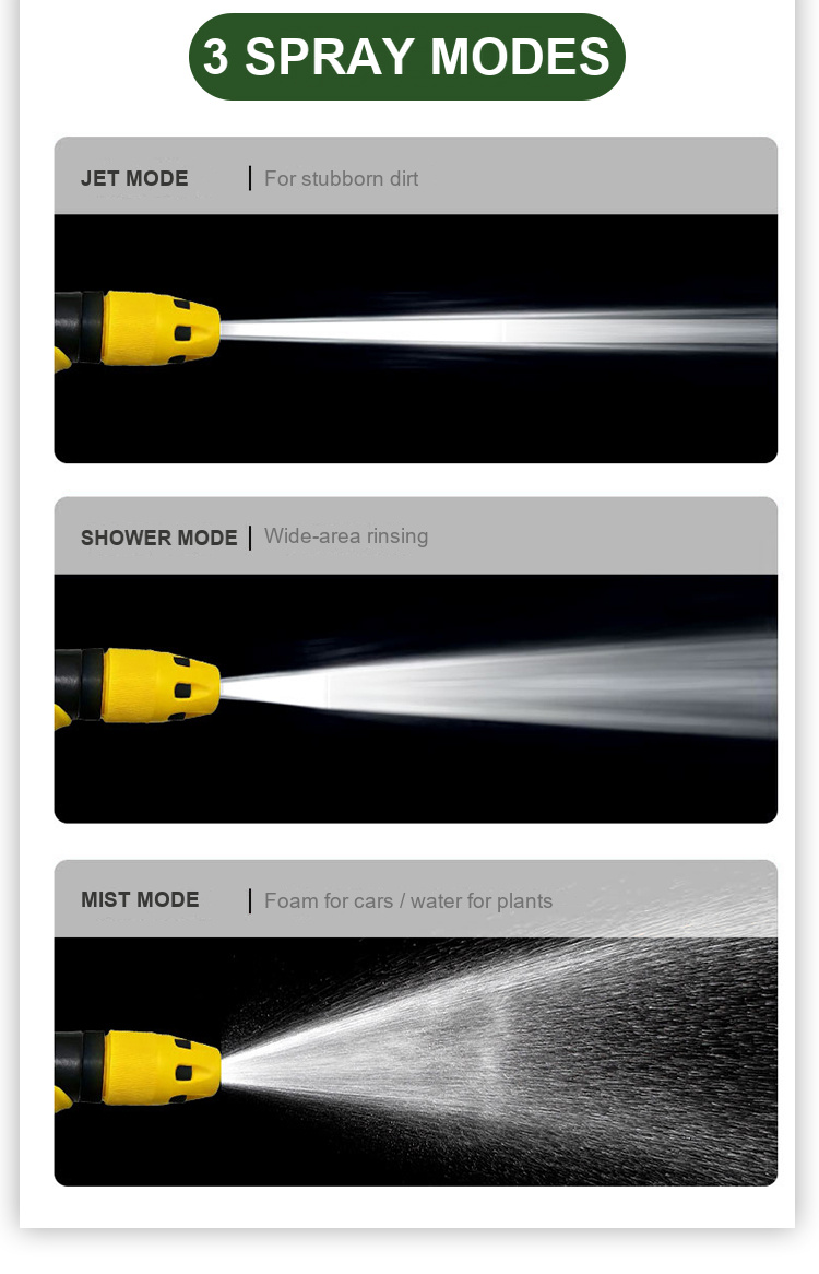 High Pressure Water Gun - Product Details 06